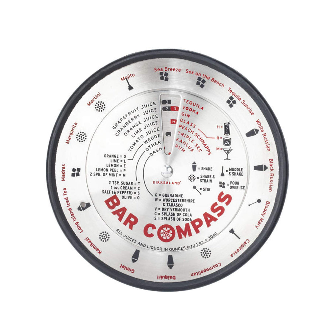 Minuteur compas