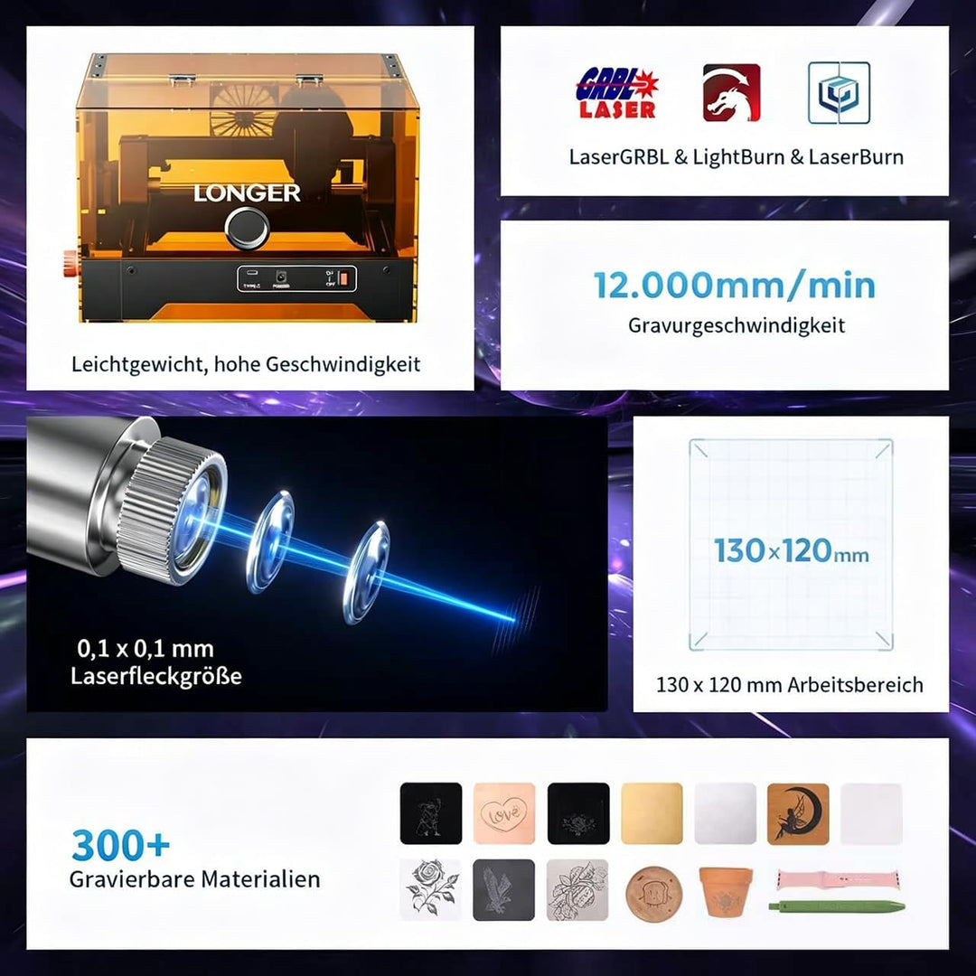 LONGER Newly upgraded Ray5 miniS 10W Laser Lasergravierer,für Holz, Metall, Acryl, Leder.12000 mm/mi