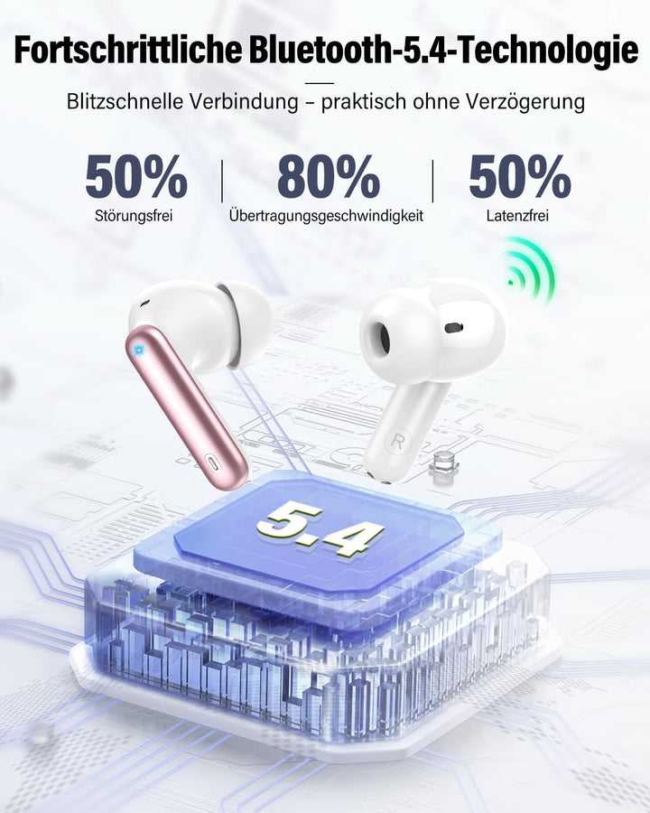 Bluetooth Kopfhörer, Kopfhörer Kabellos Bluetooth 5.4 Sport In Ear Kopfhörer mit App, Wireless Earbu