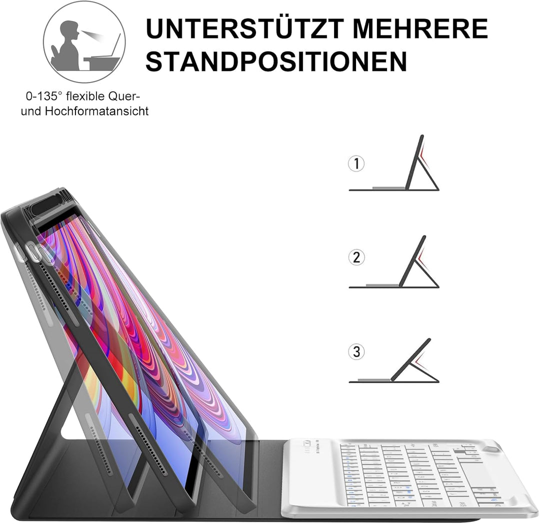 WINCHKING Tastatur Hülle für Redmi Pad Pro 12.1 Zoll - Bluetooth Tastatur QWERTZ Layout, Abnehmbare