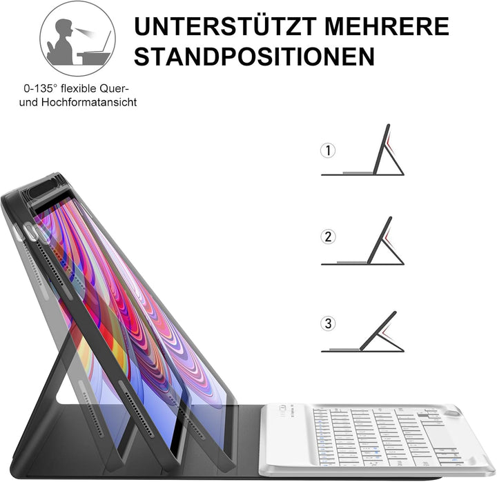 WINCHKING Tastatur Hülle für Redmi Pad Pro 12.1 Zoll - Bluetooth Tastatur QWERTZ Layout, Abnehmbare