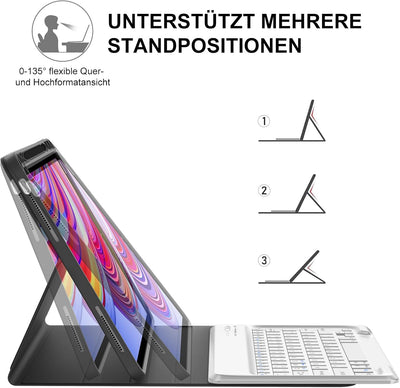 IVEOPPE Tastatur für Redmi Pad Pro 12.1, Hülle Tastatur für Redmi Pad Pro 2024, Bluetooth Magnetisch