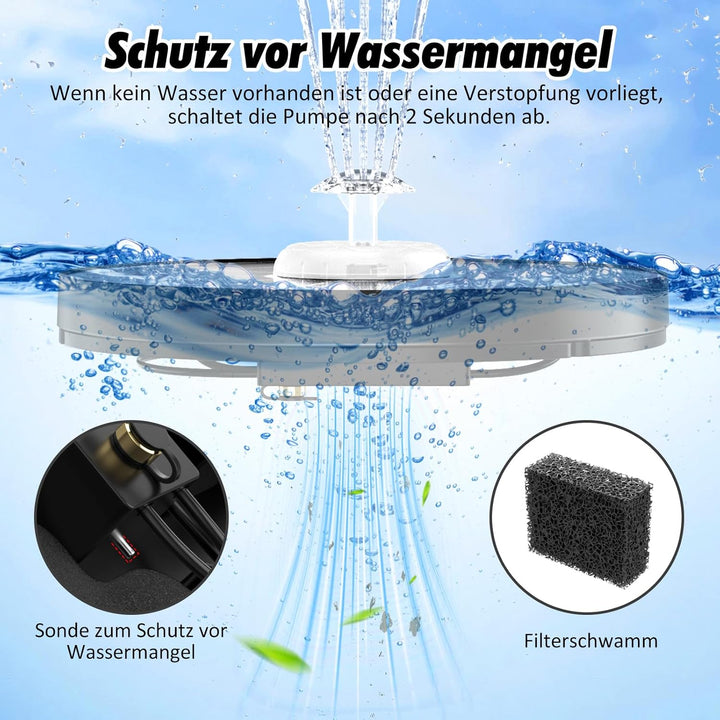 AISITIN 6.5W LED Solar Springbrunnen für Aussen mit Fernbedienung, Solar Schwimmender Fontäne Pumpe