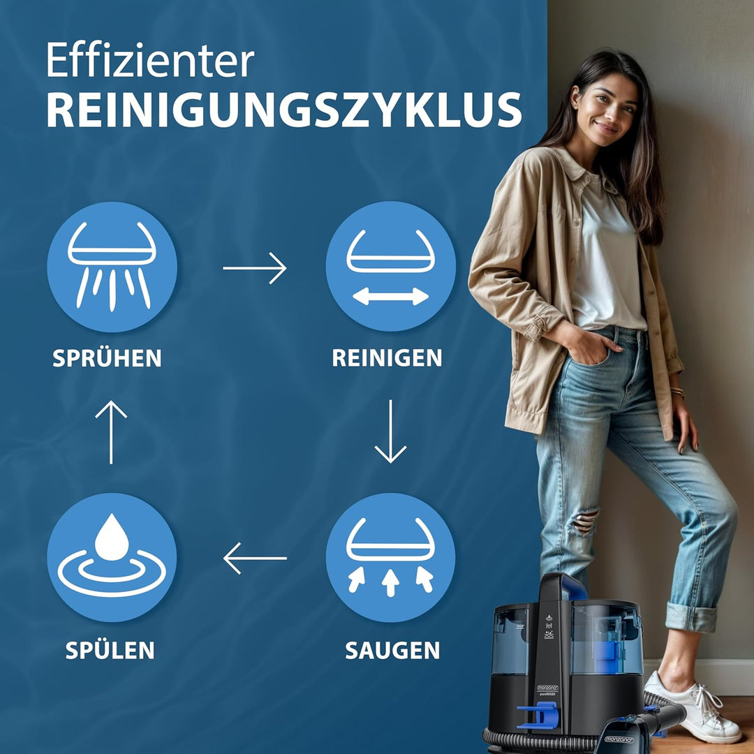MONZANA® Waschsauger Polsterreiniger Gerät mit 2-in-1 Bürstenaufsatz für Teppiche & Polster 1,2 m Sc