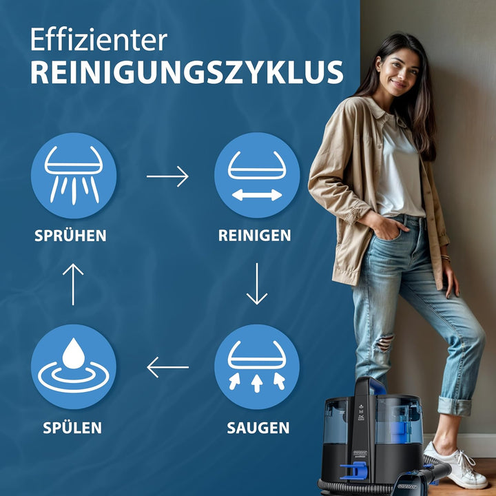 MONZANA® Waschsauger Polsterreiniger Gerät mit 2-in-1 Bürstenaufsatz für Teppiche & Polster 1,2 m Sc