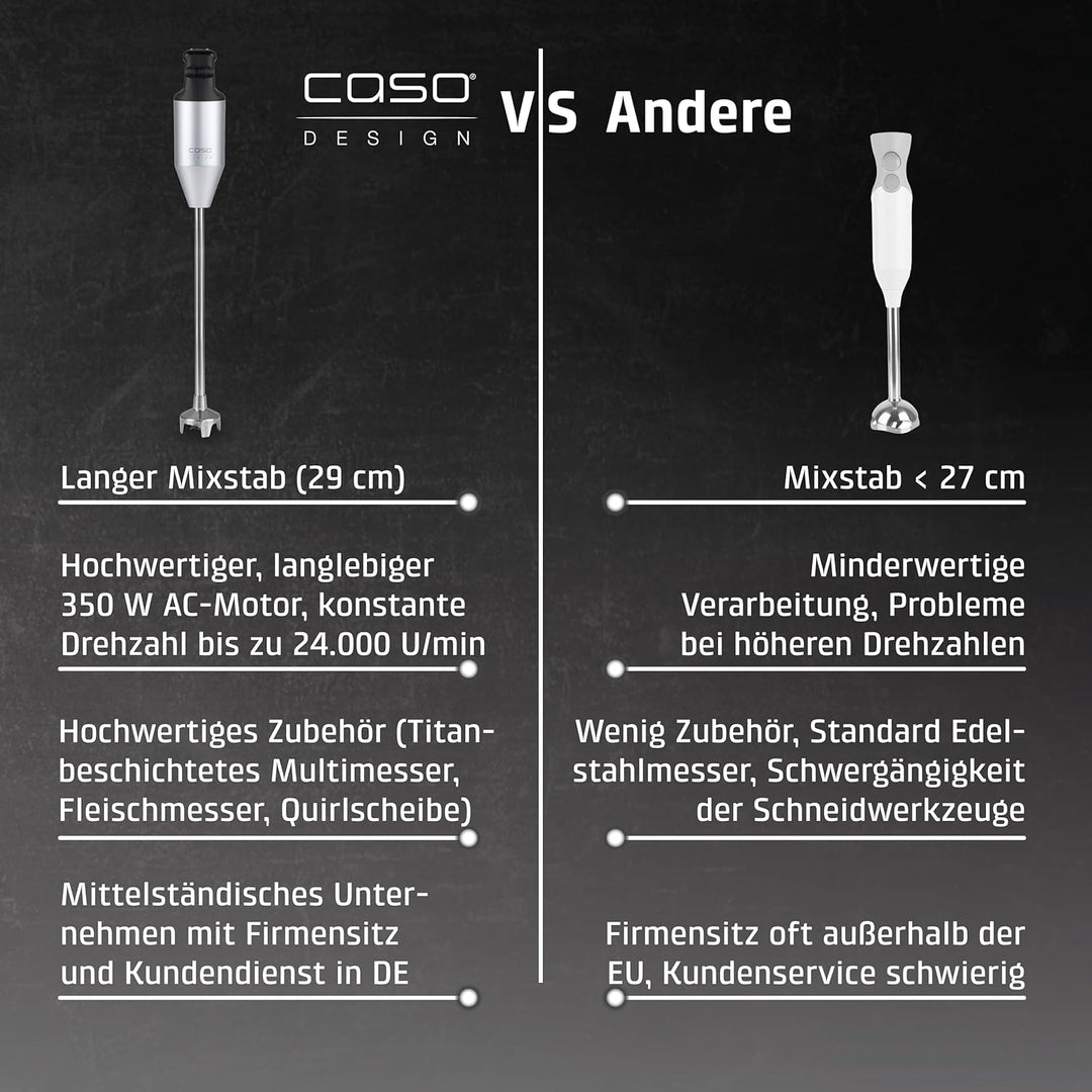 CASO HB 2400 Pro XL-Design Stabmixer Inkl. Zubehör, kraftvoller Stabmixer zum Mixen, Rühren, Quirlen