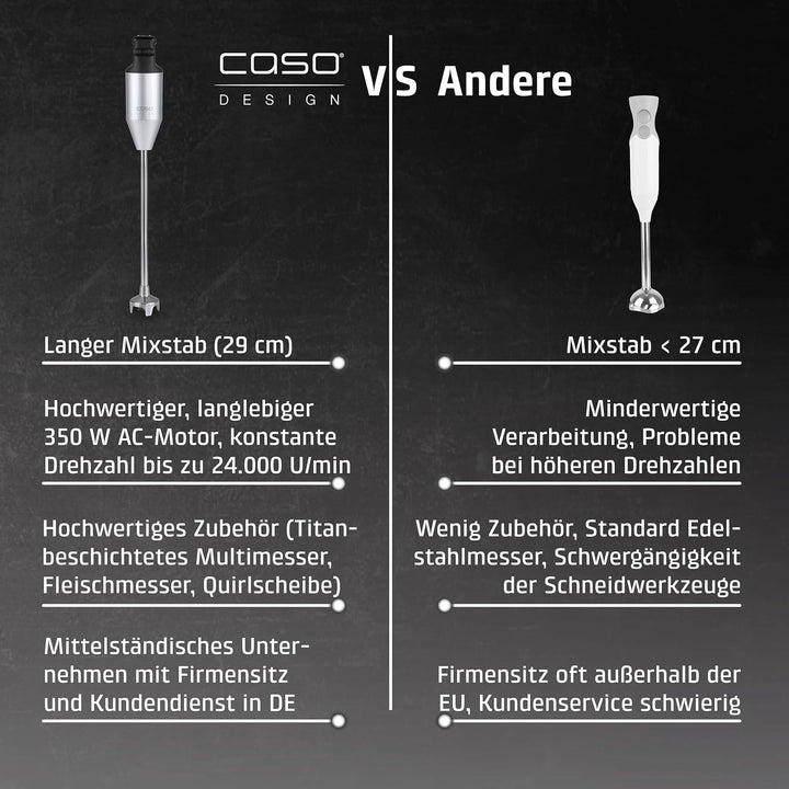 CASO HB 2400 Pro XL-Design Stabmixer Inkl. Zubehör, kraftvoller Stabmixer zum Mixen, Rühren, Quirlen
