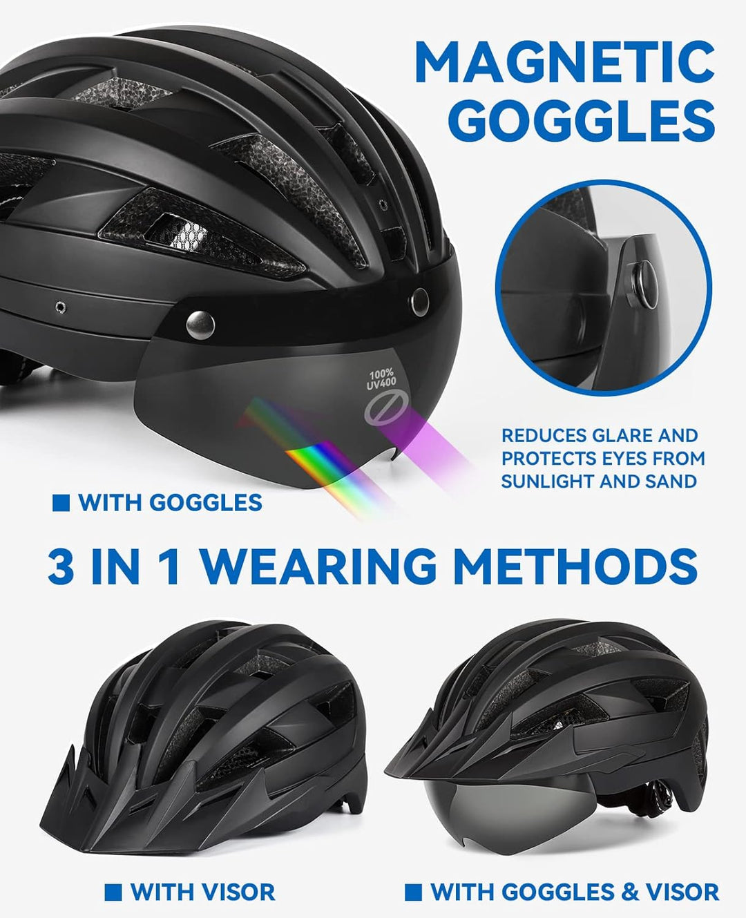 FUNWICT Fahrradhelm mit Visier für Herren Damen, Leichte Fahrradhelm mit Magnetischem Brille und USB