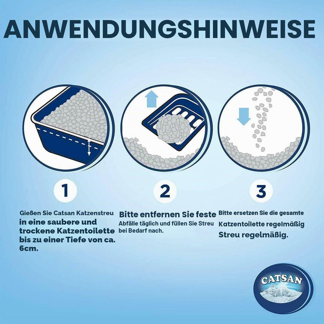 Catsan Hygiene-Katzenstreu, nicht klumpend, 3 x 20 l 20 l (Pack of 1), 20 l (Pack of 1)