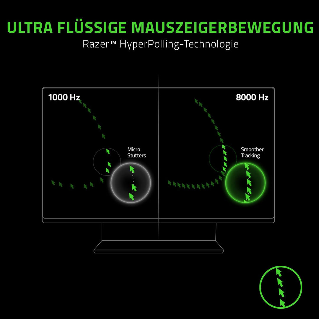 Razer Viper 8K Hz - Beidhändige Gaming Maus mit 8000 Hz HyperPolling-Technologie und nur 71g Gewicht
