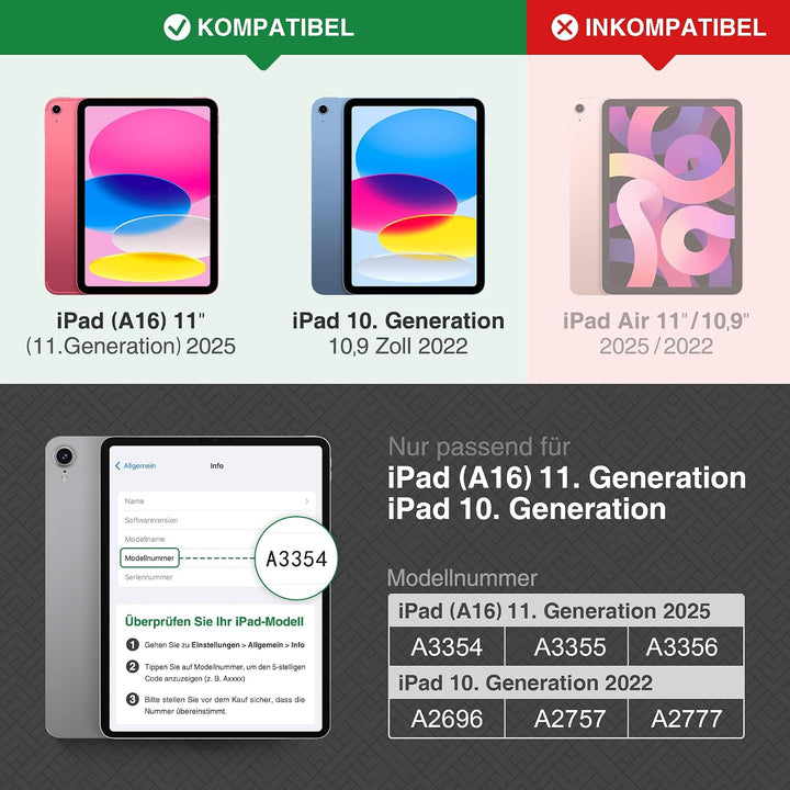 KingBlanc Hülle für iPad (A16) 11. Generation 11 Zoll 2025, iPad 10. Generation 10,9 Zoll 2022 mit S
