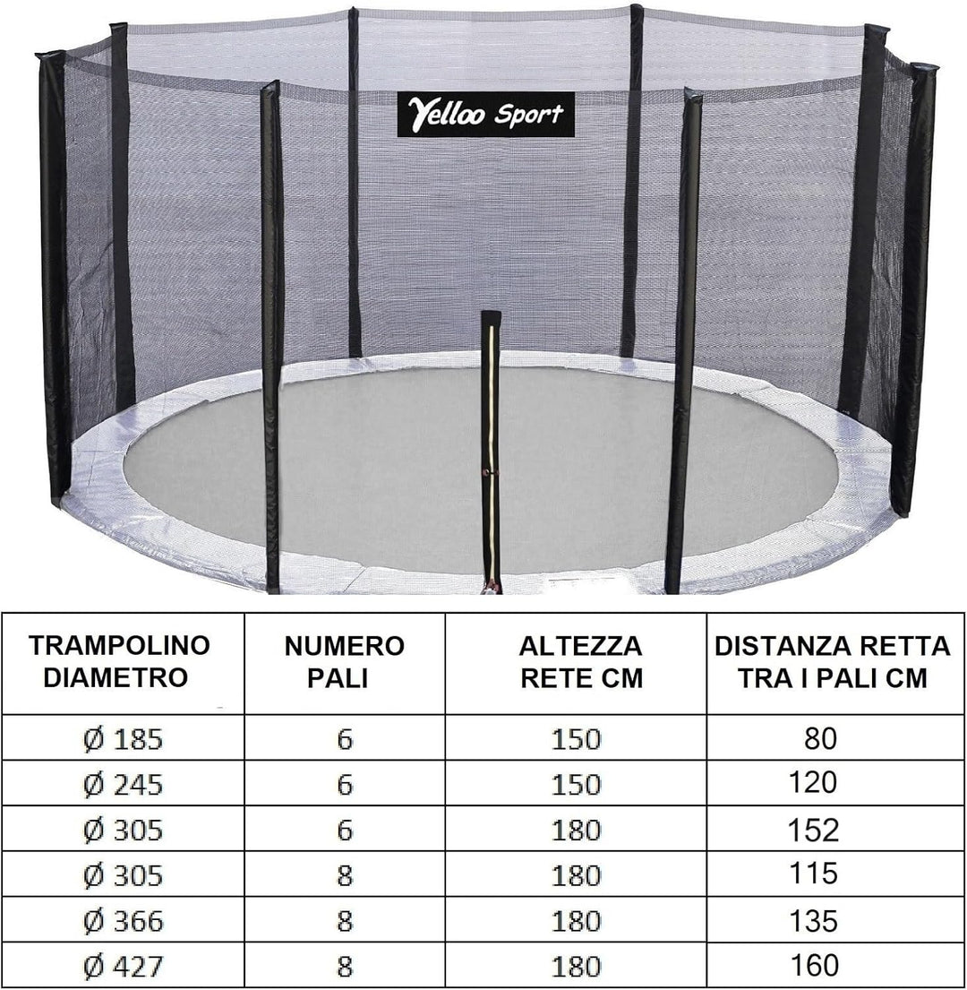 yelloo Ersatz-Trampolin für Sicherheitsnetz 185 245 305 366 427 cm Salto 10 m Netz für Ø 305 cm (8 p
