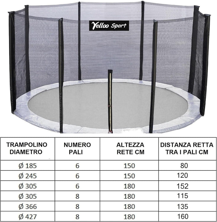 yelloo Ersatz-Trampolin für Sicherheitsnetz 185 245 305 366 427 cm Salto 10 m Netz für Ø 305 cm (8 p