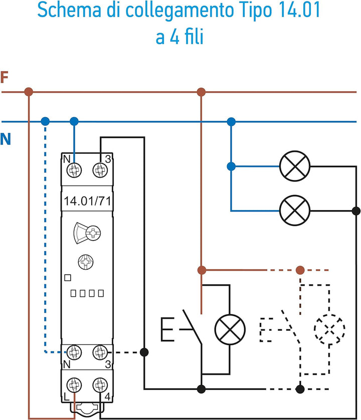 Finder 140182300000PAS Multifunktions-Schaltuhr / Stromstossschalter, 230 V, 1 Schliesskontakt, 16 A