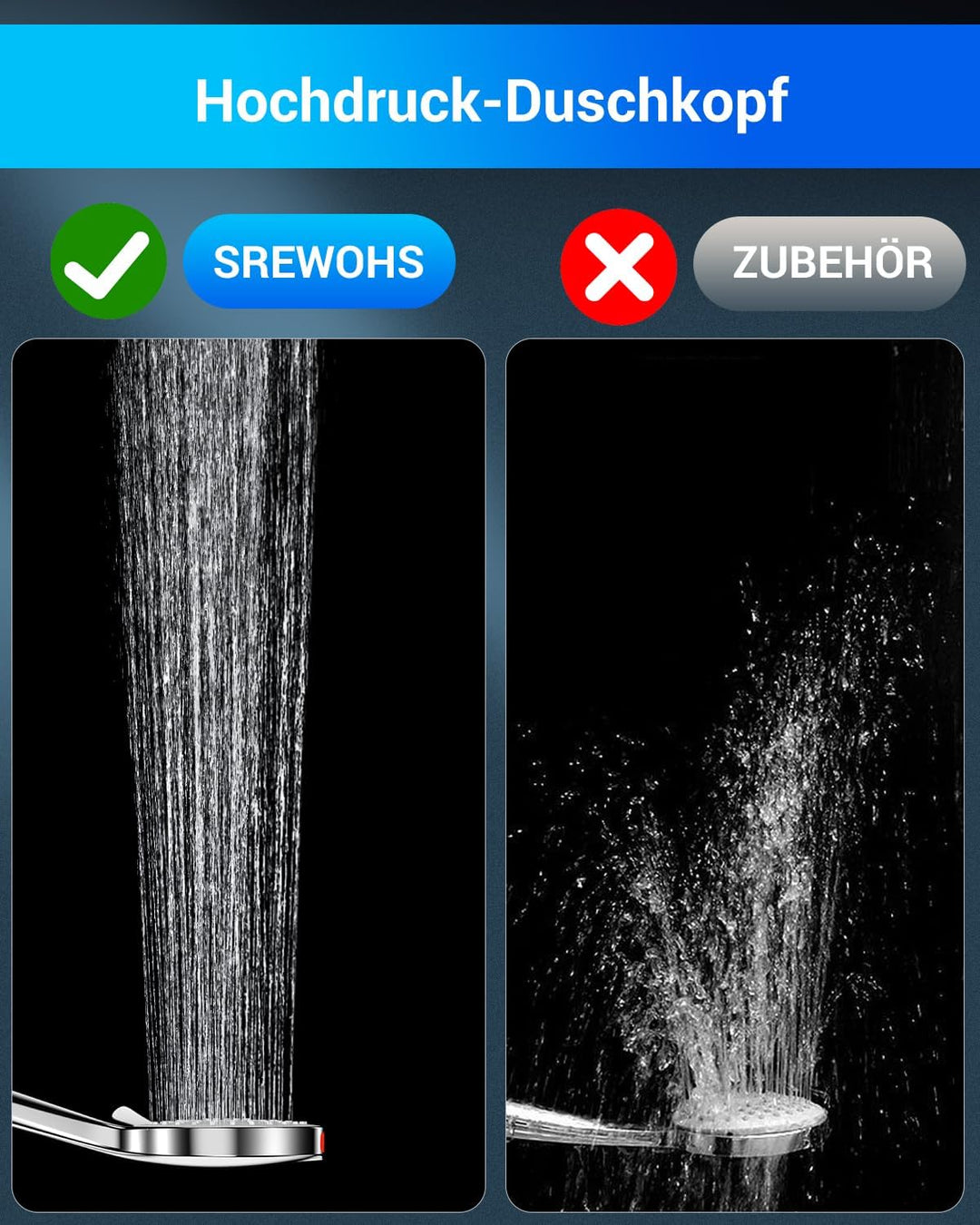 Duschkopf mit Hochdruckschlauch – SREWOHS Duschkopf spart Wasser, gegen Kalk, Regendusche mit 5 Arte