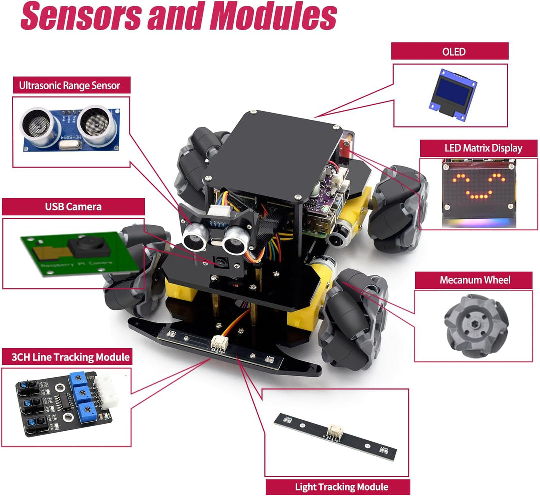 Adeept 4WD Mecanum Wheel Smart Car Kit für Raspberry Pi 5/4B/3B/3B+ (Board nicht im Lieferumfang ent