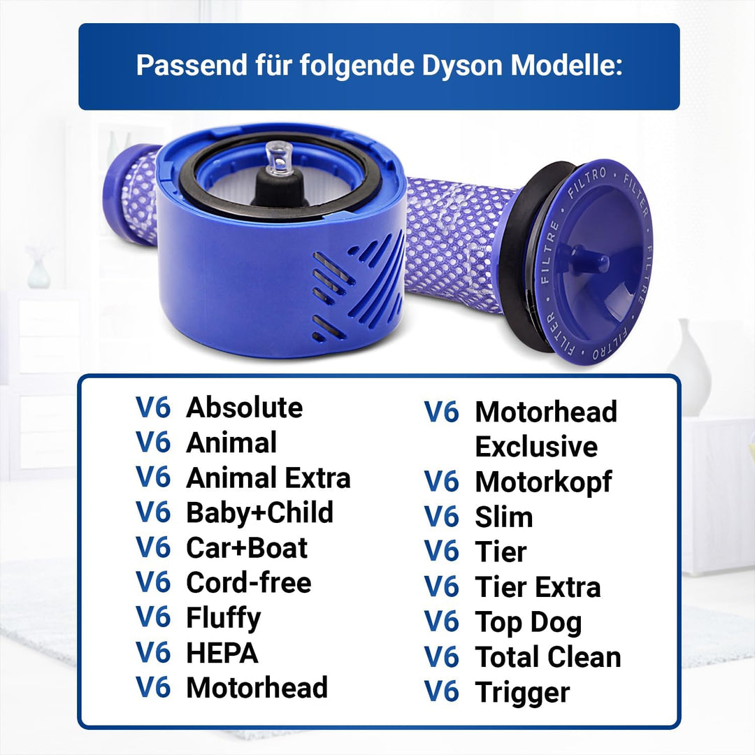 VIOKS 2x Staubsauger Filter Ersatz für Dysоn Filter 965661-01 + 2x Abluftfilter Ersatz für Dysоn 966