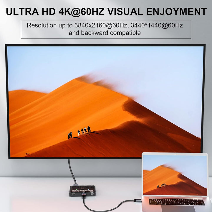 Camgeet USB C KVM Switch 2 PC 1 Monitor 4K@60Hz, Typ C KVM Switches für 2 Laptops share 1 Monitor un