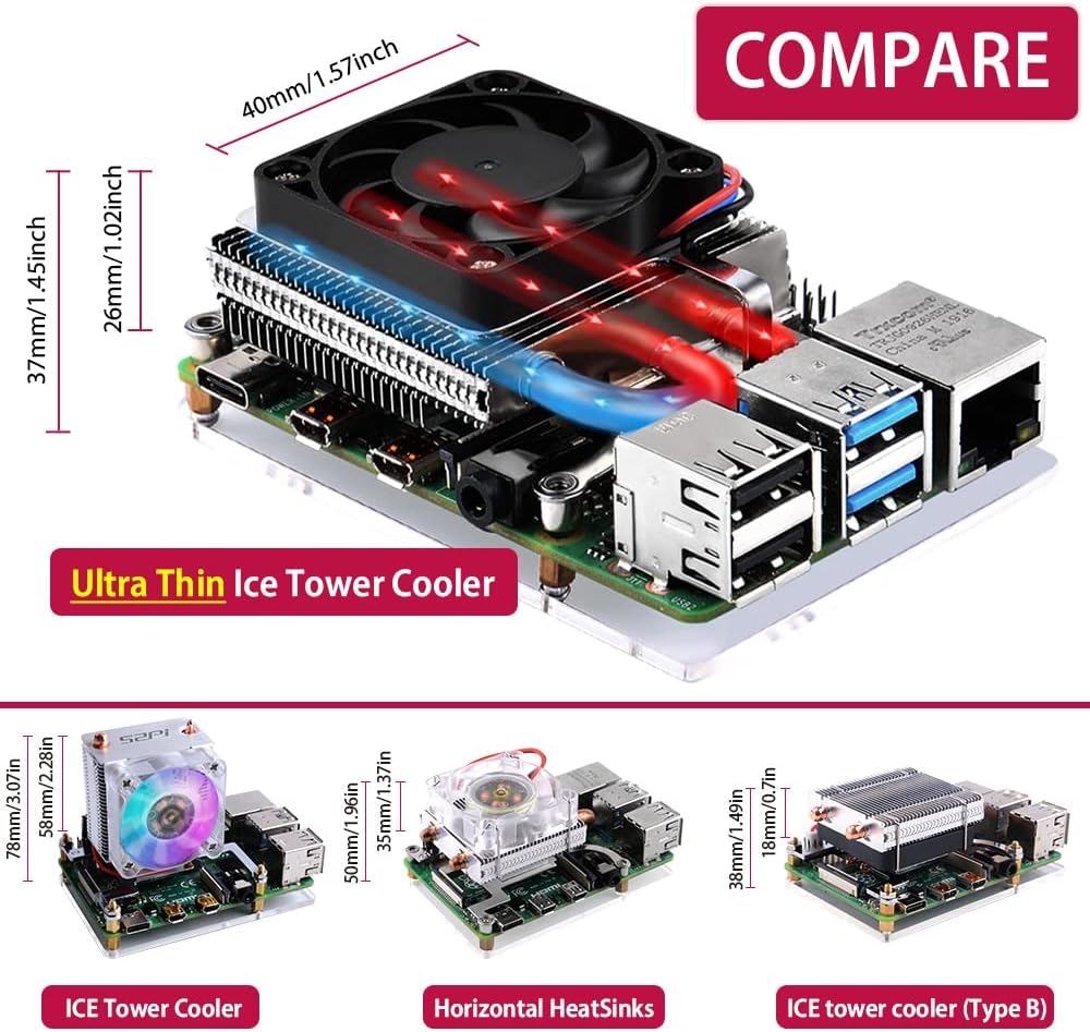 GeeekPi Raspberry Pi Kühlventilator, ultradünner ICE Tower Kühler, PWM Kühler mit Kühlkörper für Ras