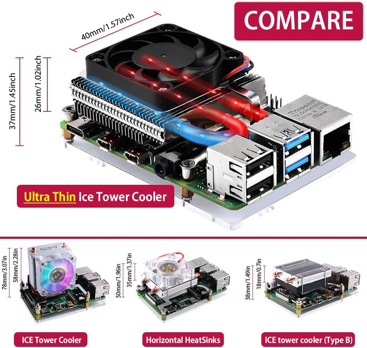 GeeekPi Raspberry Pi Kühlventilator, ultradünner ICE Tower Kühler, PWM Kühler mit Kühlkörper für Ras