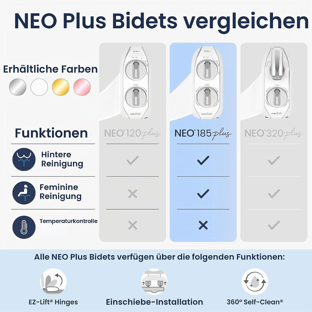 LUXE Bidet NEO 185 Plus – Mechanischer Bidet-Toilettensitzaufsatz der nächsten Generation mit innova