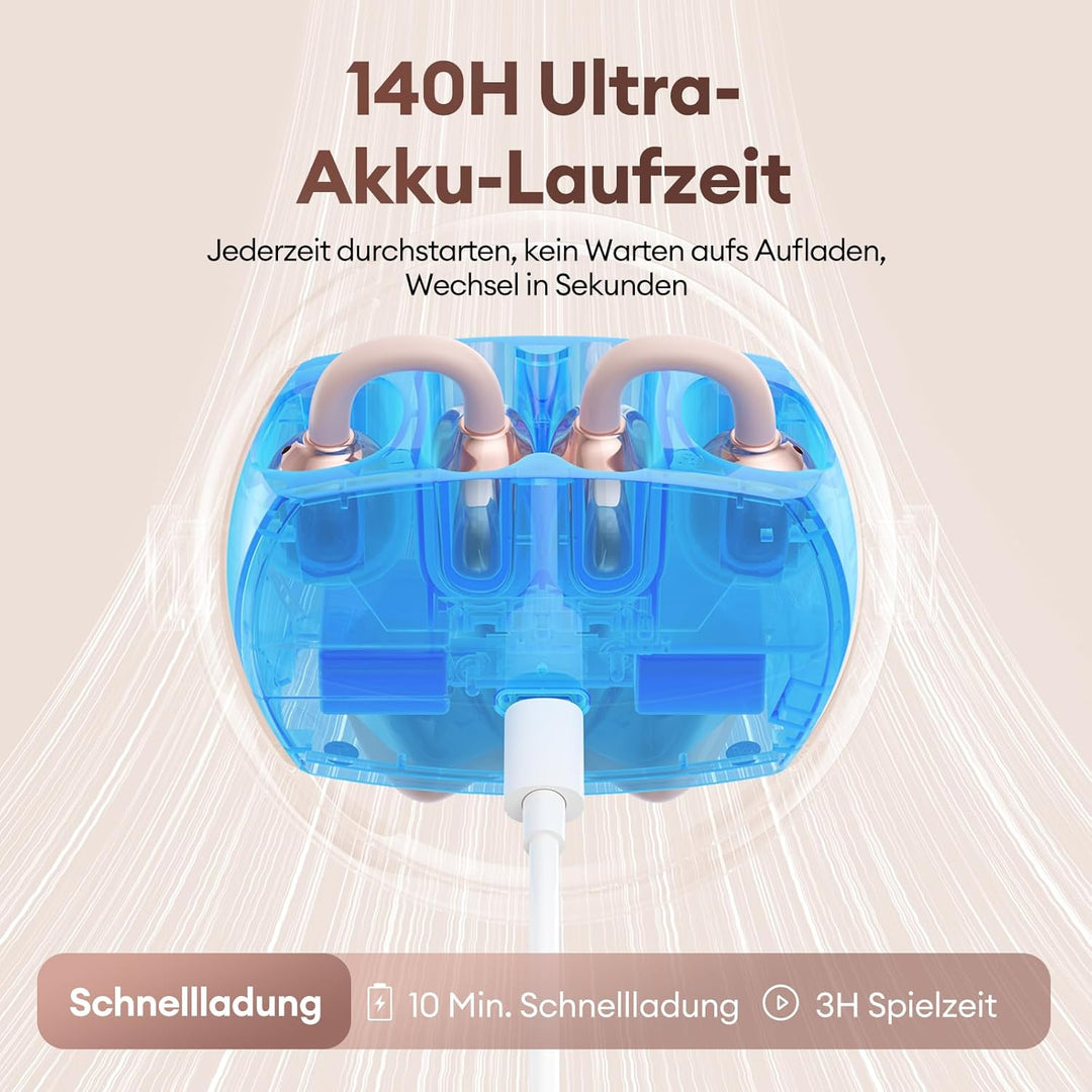 PAXA 2-in-1 Doppel-Set Clip On Kopfhörer Open Ear Kopfhörer Bluetooth 6.0 0ms Verzögerung, 140H Spie