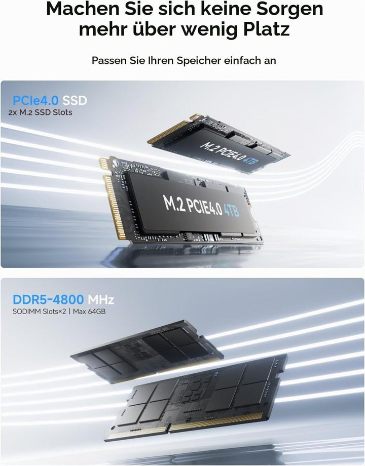 MINIS FORUM UM760 Slim Mini PC, AMD Ryzen 5 7640HS Prozessor (6 Kerne/12 Threads, bis zu 5,0 GHz), A