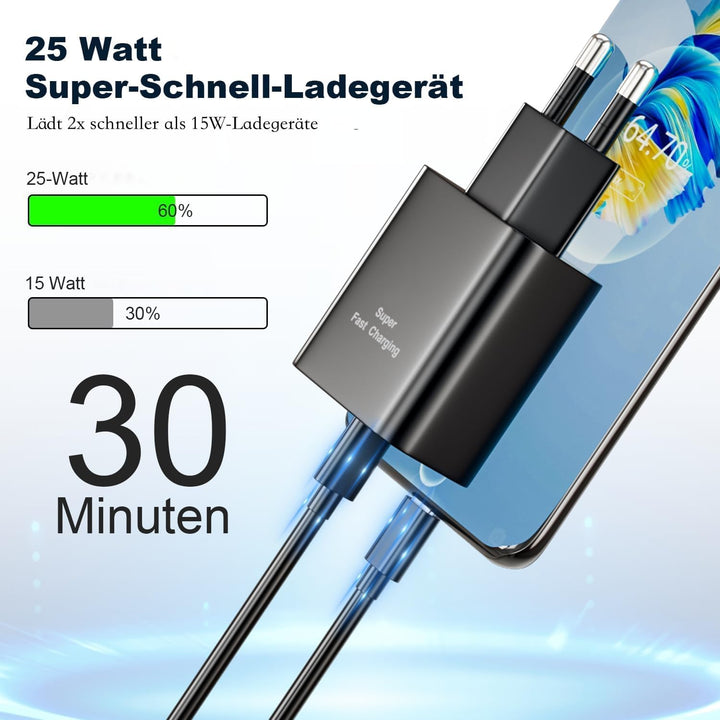 USB C Ladegerät 25W, USB C Ladekabel, 2er Pack Schnellladegerät mit 1,8M Ladekabel, Super Fast Charg