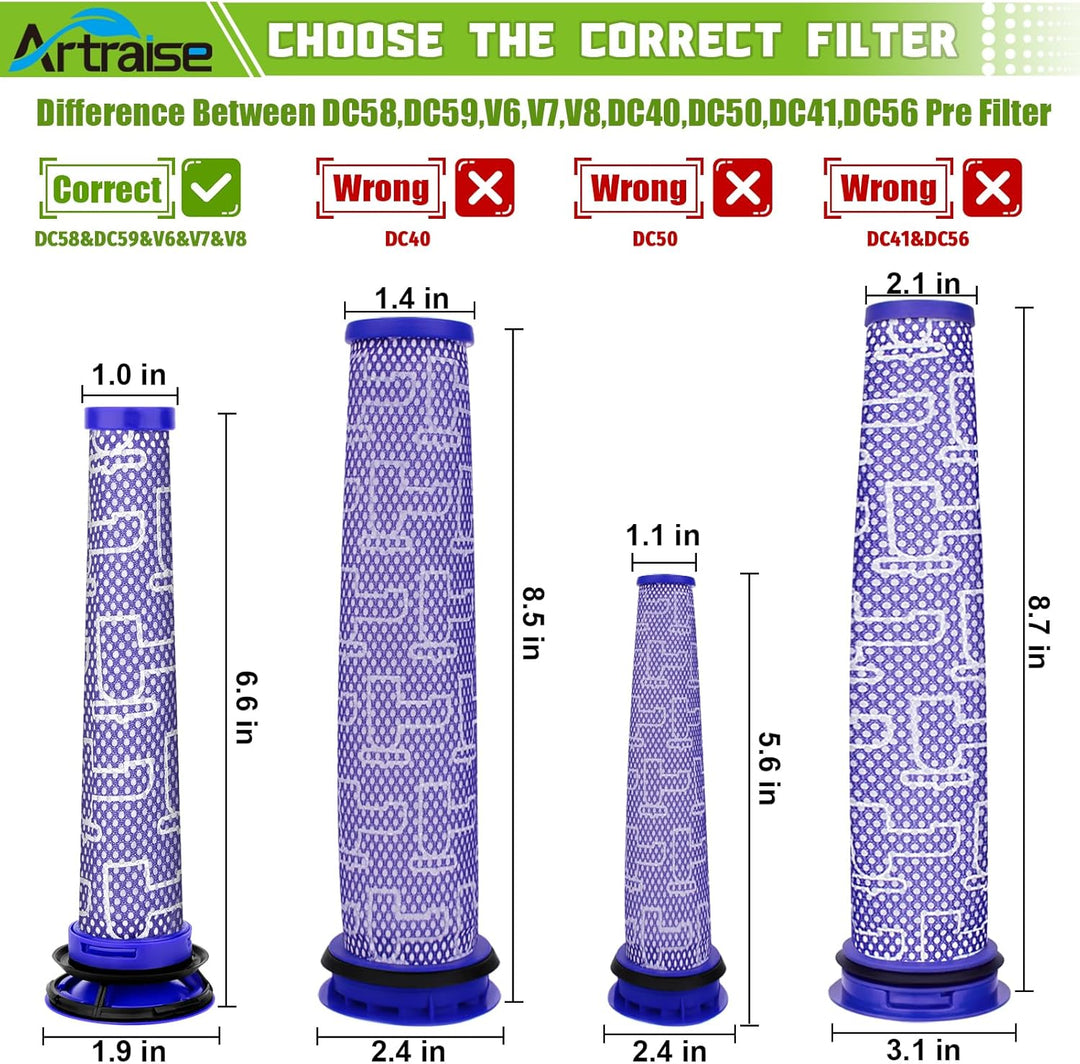 Artraise V8 Filter für Dyson 3 HEPA-Nachmotorfilter-Kit & 3 Vorfilter V8 V7 Ersatzfilter Set für Dys