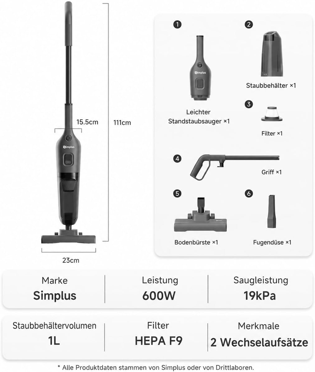 SIMPLUS 2-in-1 Stielstaubsauger mit Kabel, 600 W, 19 kPa Starke Saugleistung, 1,4 kg leicht, 1 l Sta