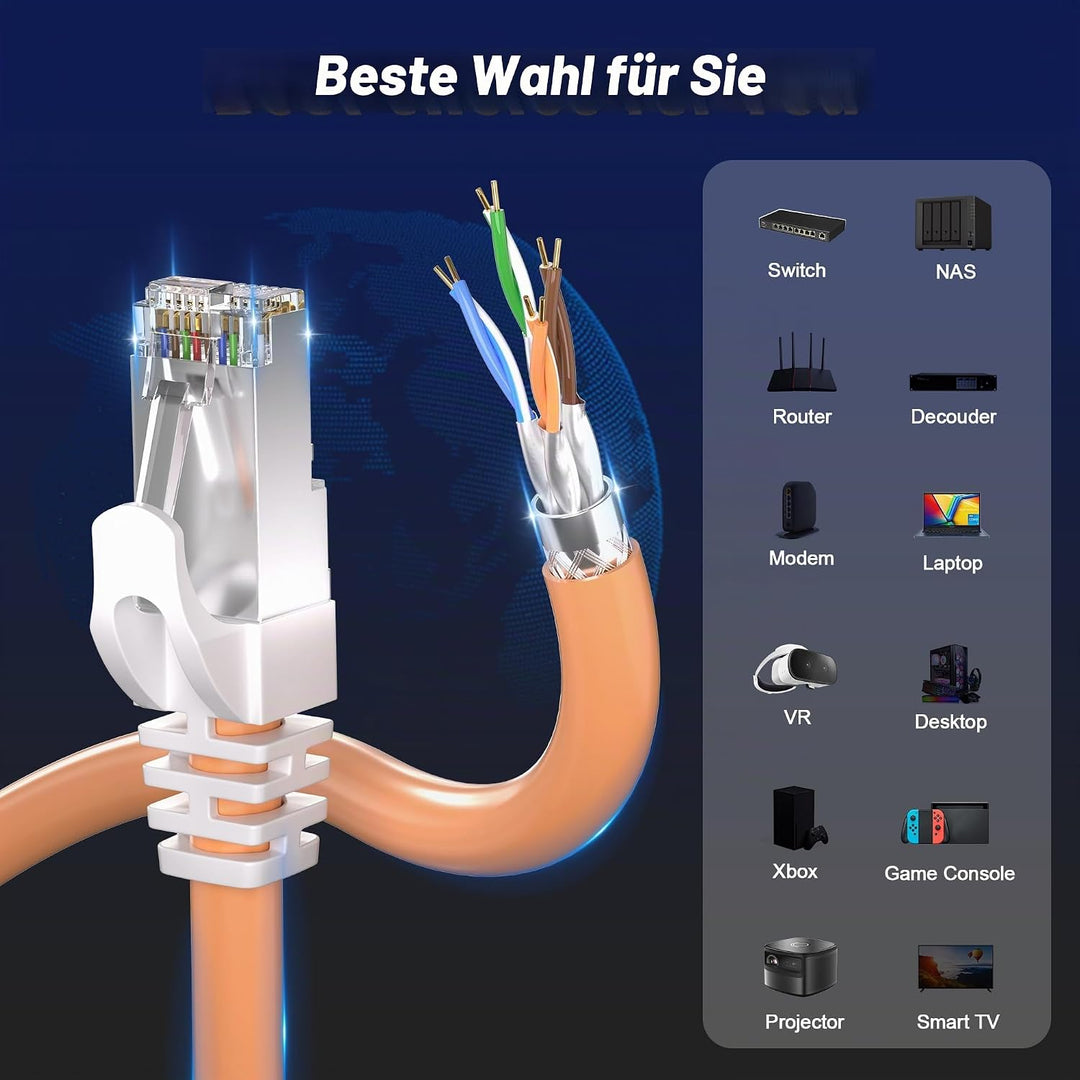 Soibke LAN Kabel 50 Meter, Cat 7 Netzwerkkabel 50m, Geschirmt S/FTP Hochgeschwindigkeit Ethernetkabe