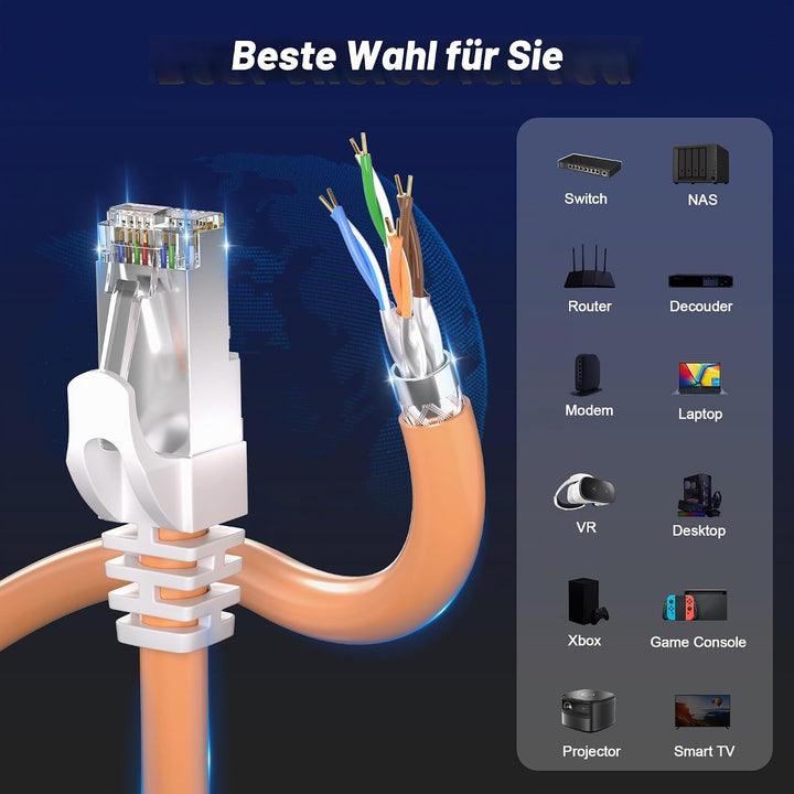 Soibke LAN Kabel 50 Meter, Cat 7 Netzwerkkabel 50m, Geschirmt S/FTP Hochgeschwindigkeit Ethernetkabe
