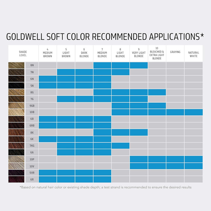 Goldwell Colorance Soft Color 10V, violett, 1er Pack, (1x 125 ml) 10V violett, 10V violett
