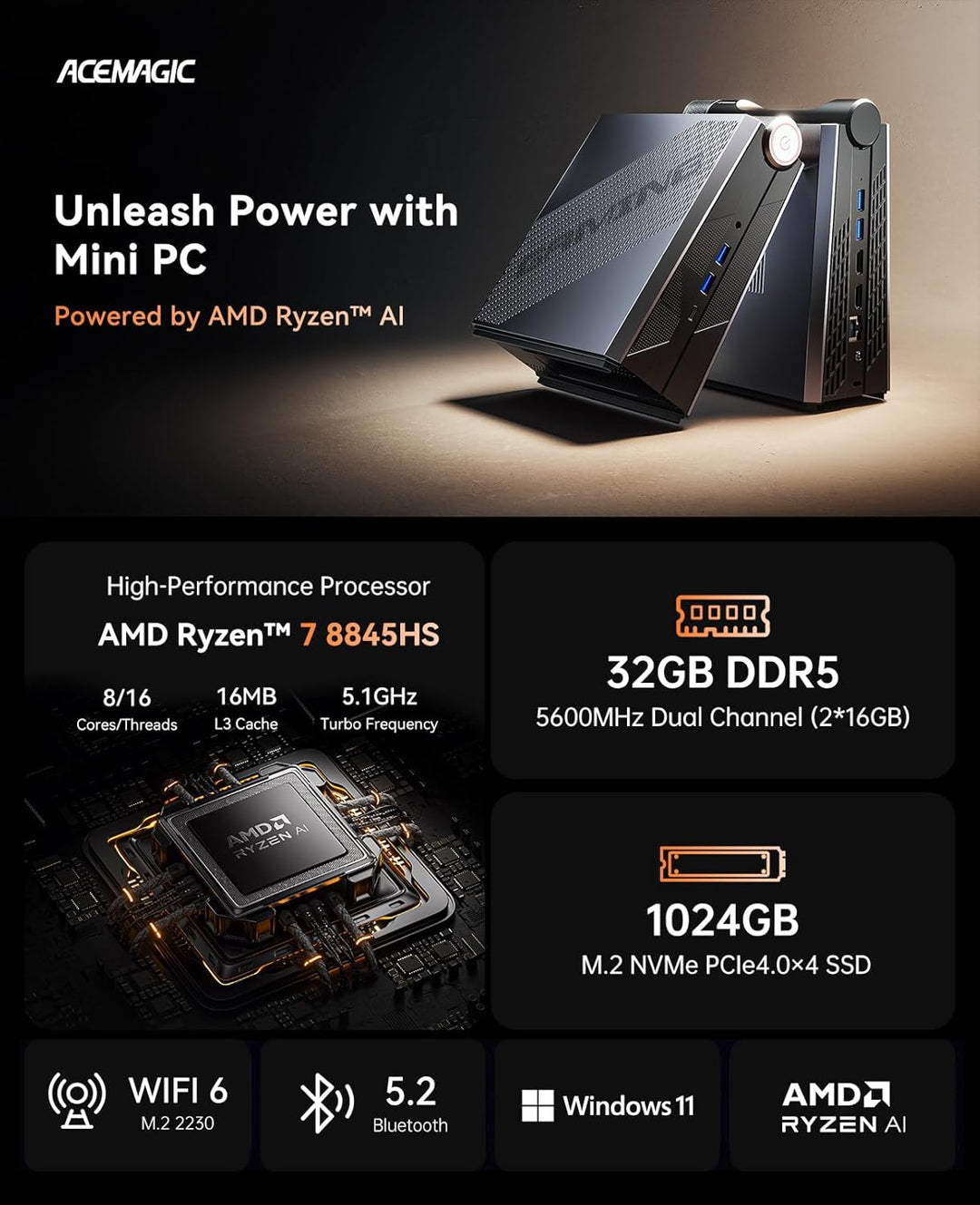 Mini PC Gaming AMD Ryzen 7 8845HS(8C/16T,4nm,bis zu 5,1 GHz), 32GB DDR5 5600MHz, 1TB NVME PCIe4.0 SS