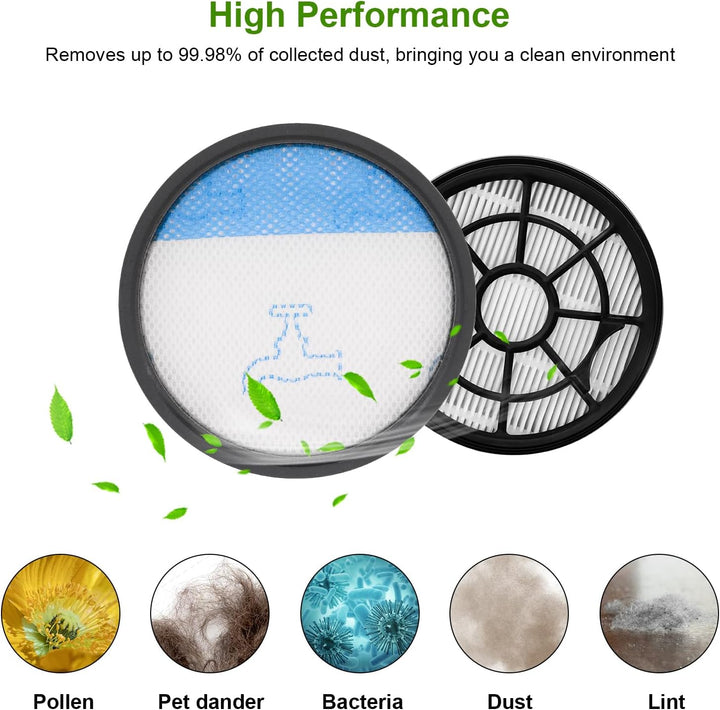 DingGreat 3 HEPA Filter Teil für Rowenta Swift Power Cyclonic RO2932EA RO2933EA RO2957EA RO2981EA RO