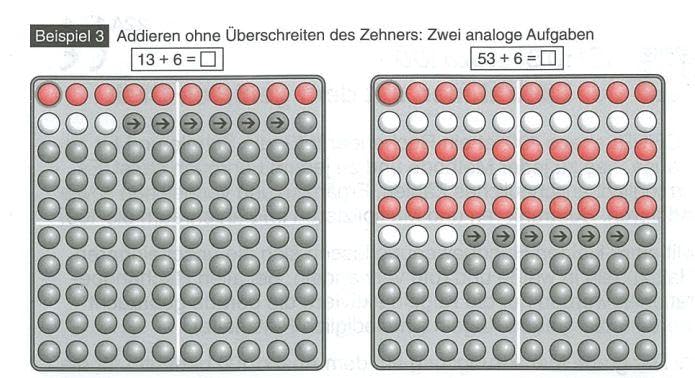 SCHUBI Abaco 100: Modell A 10/10 Kugeln (rot/weiss): Modell A 10/10 Kugeln (rot/weiss) (SCHUBI Abaco