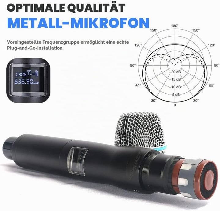 BOMGE UHF Metall Dual Handheld Wireless Mikrofone & Systeme für Karaoke, Gesang, Meeting, Party, Kir