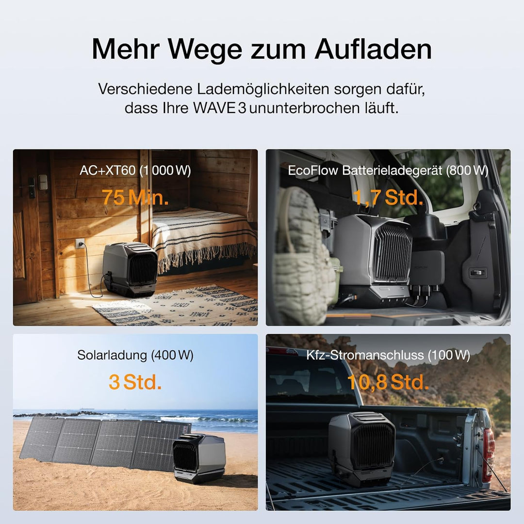 ECOFLOW WAVE 3 Tragbare Klimaanlage mit 1024Wh Zusatzakku, 1800 W/6100 BTU Kühlen, 2000 W/6800 BTU H