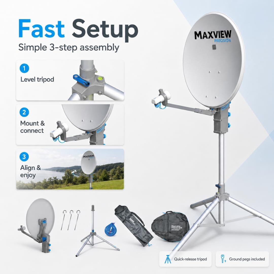 Maxview Sat-Anlage Precision Sat-Kit 55