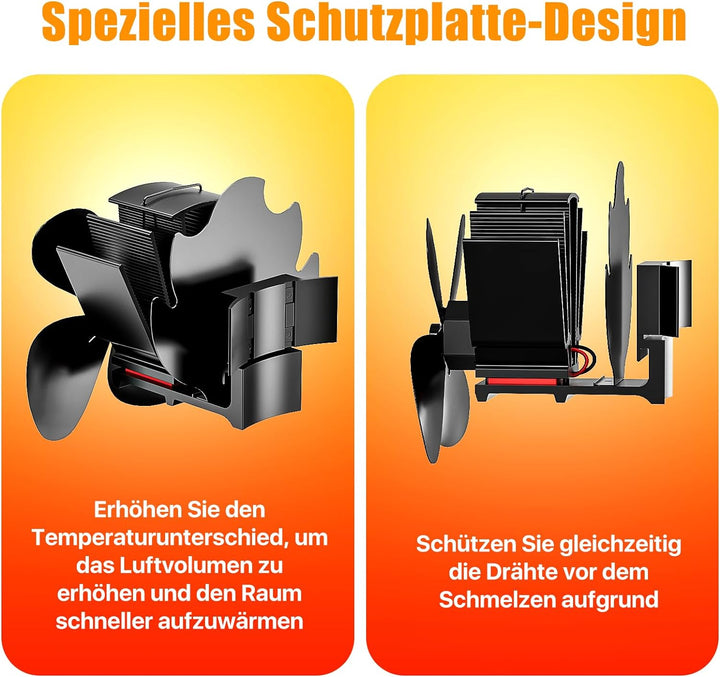 Signstek Ofenventilator Kaminventilator (Magnetisch)
