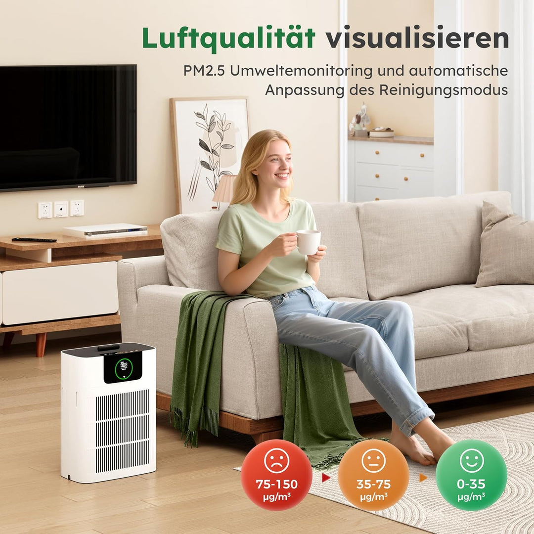 Luftreiniger mit HEPA und Aktivkohlefilter gegen Schimmel Staub Pollen Tierhaare, CADR 330 m³/h für