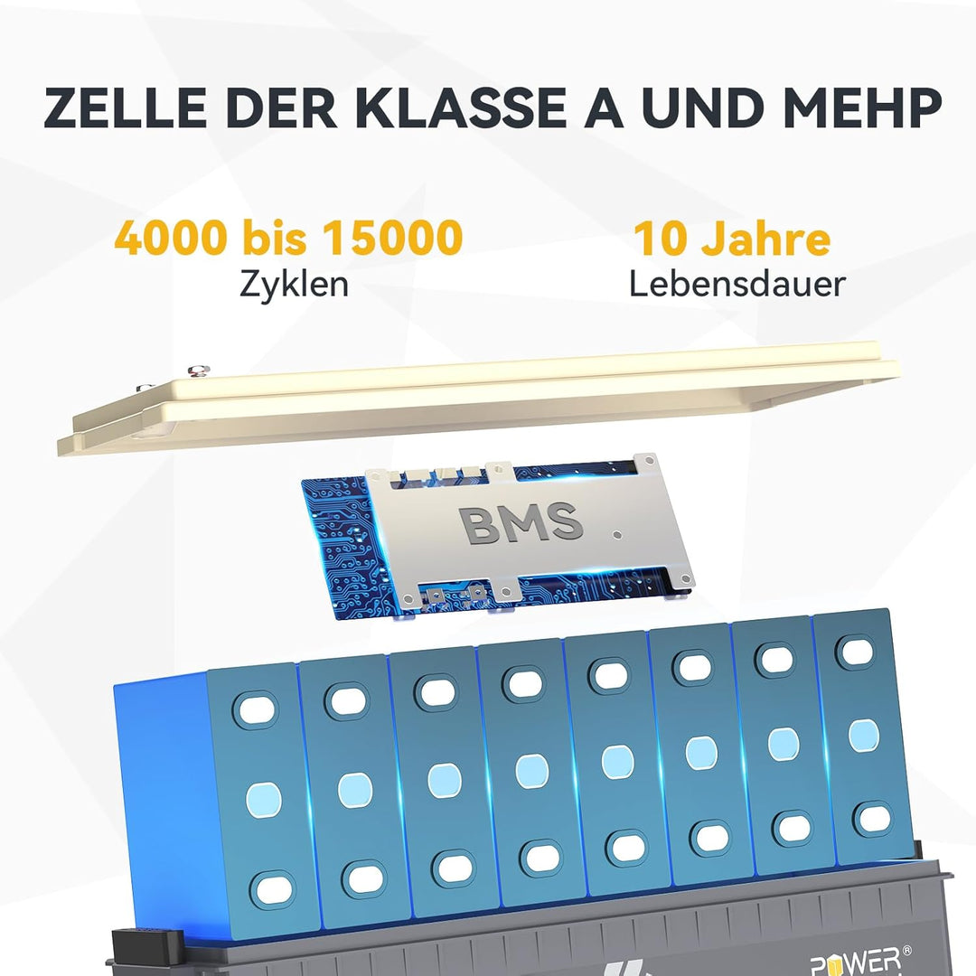 Power Queen 25.6 V 100 Ah 2.56 kWh tiefe Zyklus-LiFePO4-Batterie mit langem Leben, über 4000-Zyklen,