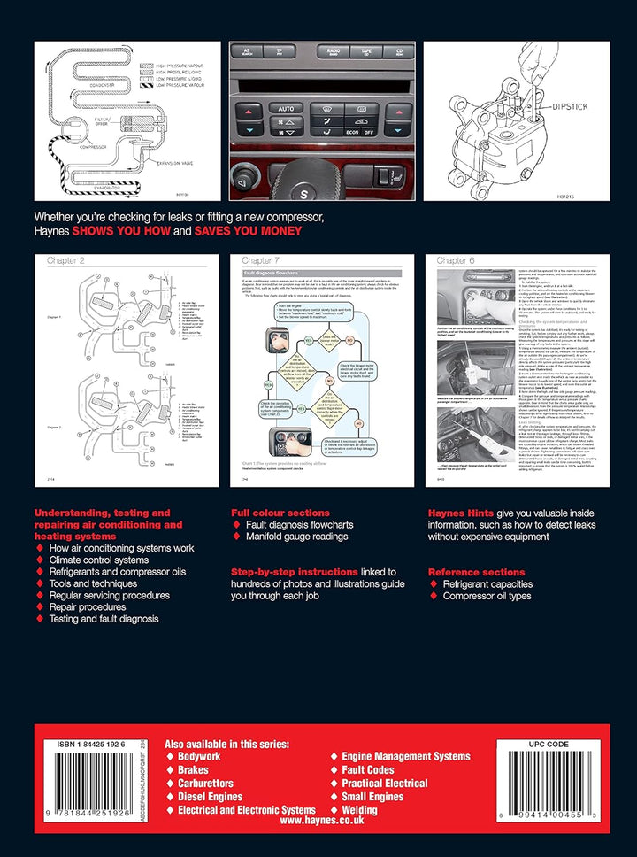 Air Conditioning Manual