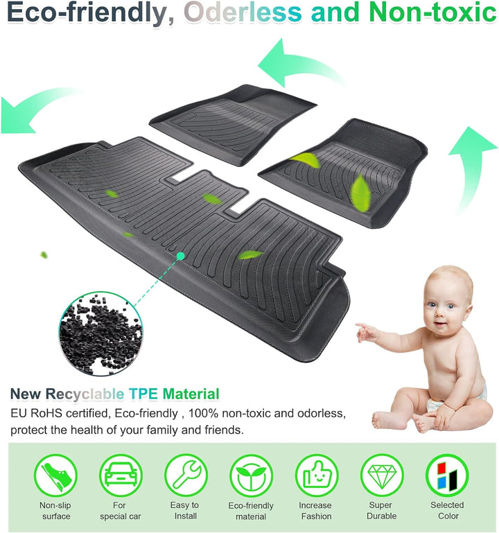 GAFAT Tesla Model 3 Fussmatten 2017-2024 2025, Neu Tesla Model 3 Highland 2024 Fussmatten TPE Allwet