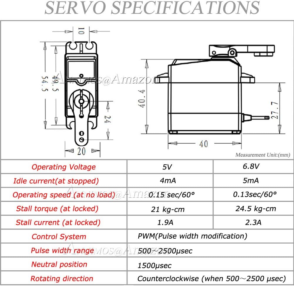 ANNIMOS 25kg Digitales Servo Vollmetallgetriebe Hohes Drehmoment Wasserdicht für RC Auto Raupenrobot