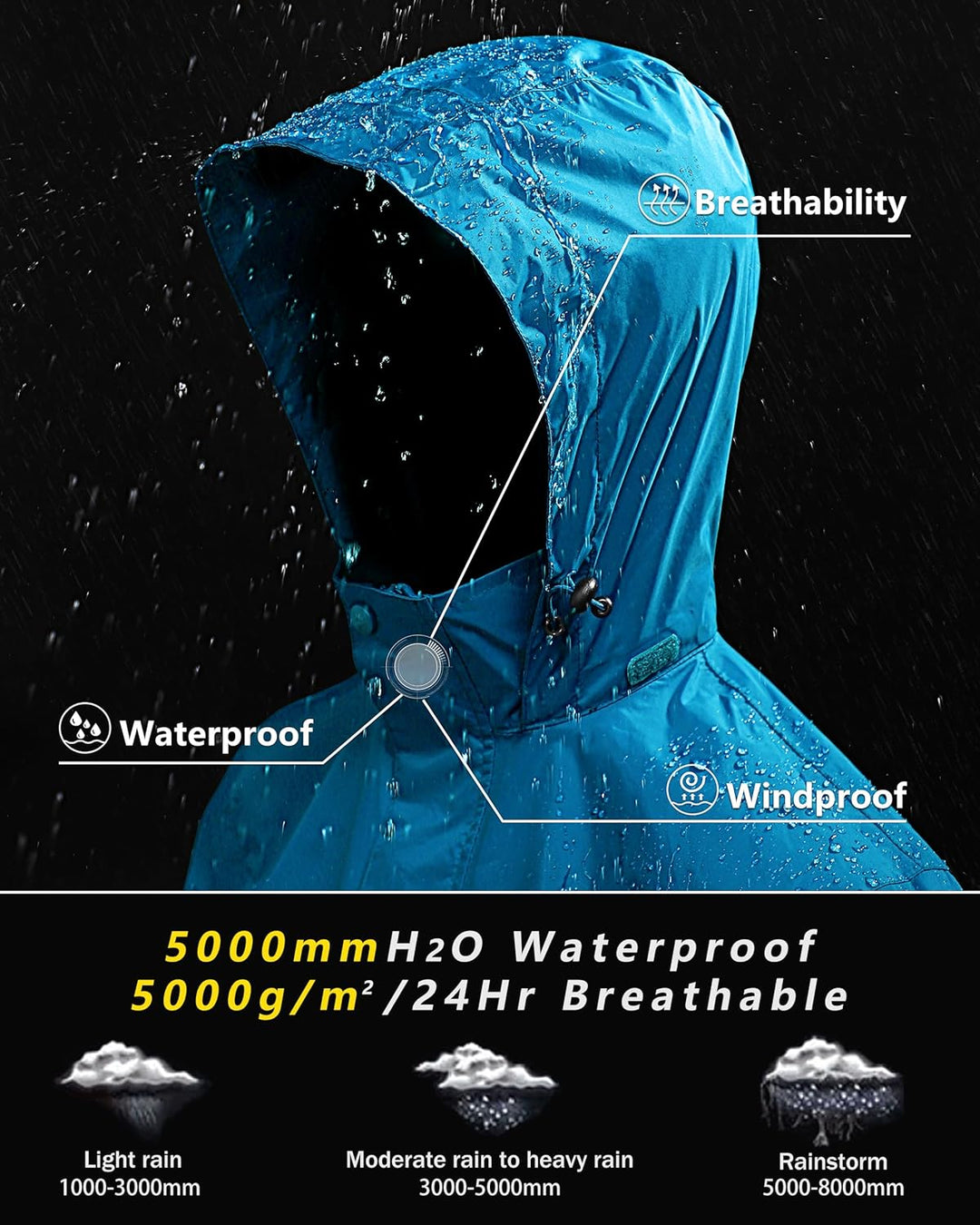 Outdoor Ventures Regenjacke Herren Wasserdicht Ultraleichte Dünne Faltbare Regenmantel Atmungsaktiv