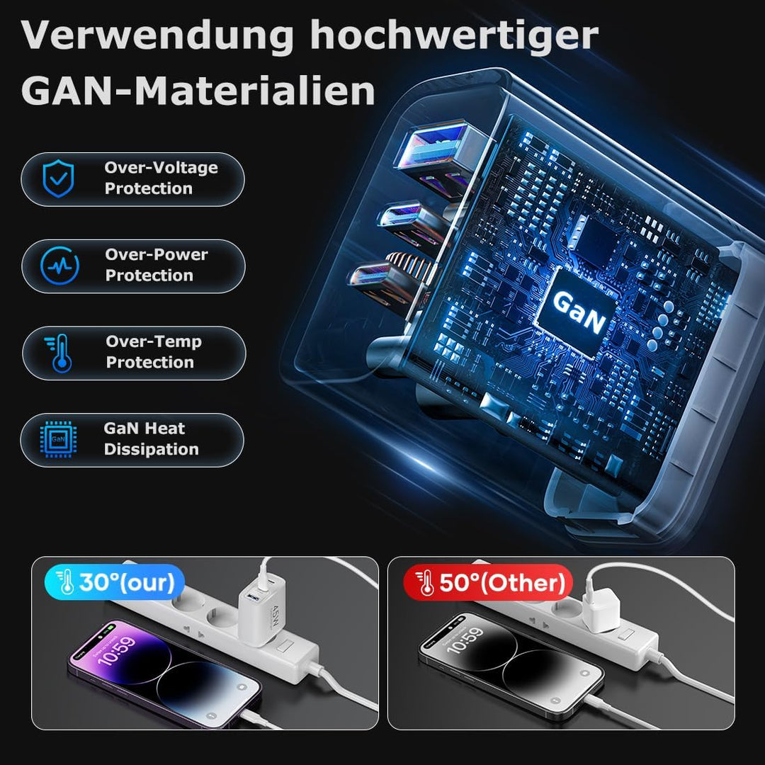 2er-Pack USB C Ladegerät 45W Netzteil GAN für iPhone/Samsung Galaxy S25/S24/S23/S22/S21 iPhone 16/15