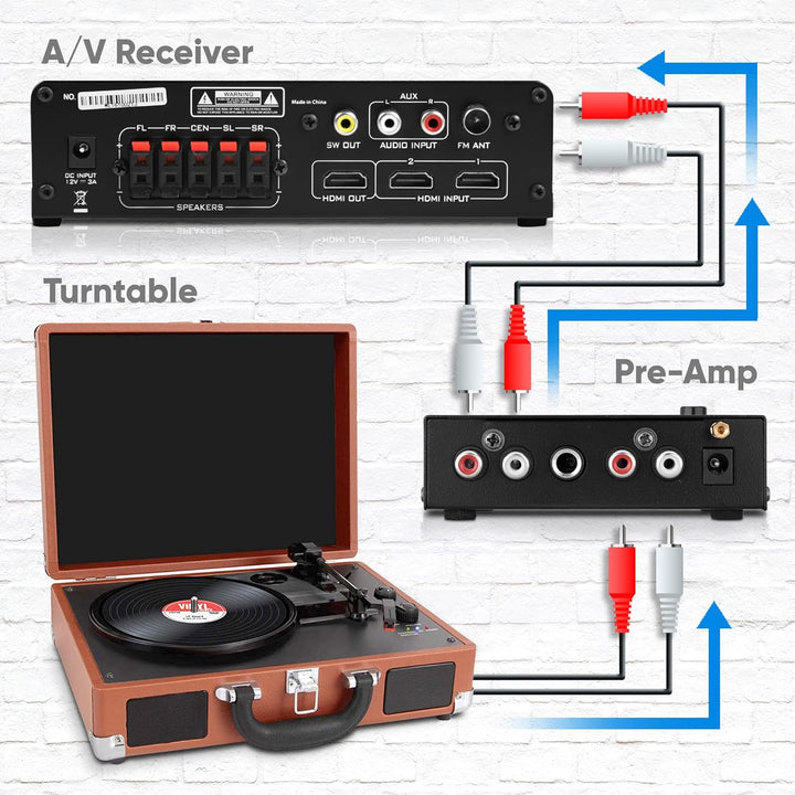 Pyle Output PP777 Phono-Plattenspieler-Vorverstärker, Mini-Elektronischer Audio-Stereo-Phonograph-Vo