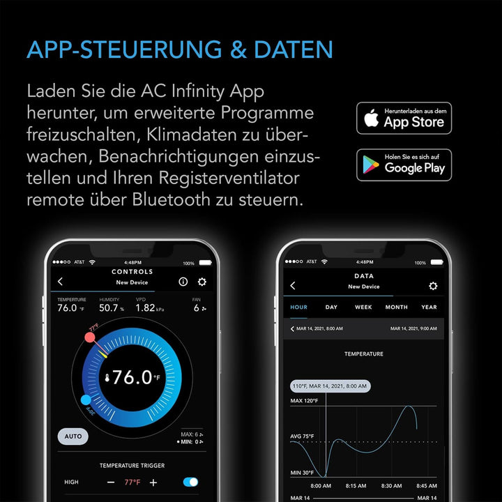 AC Infinity AIRTAP T4, Booster-Lüfter mit leisem Register und Thermostatsteuerung. Heizung Kühlung A