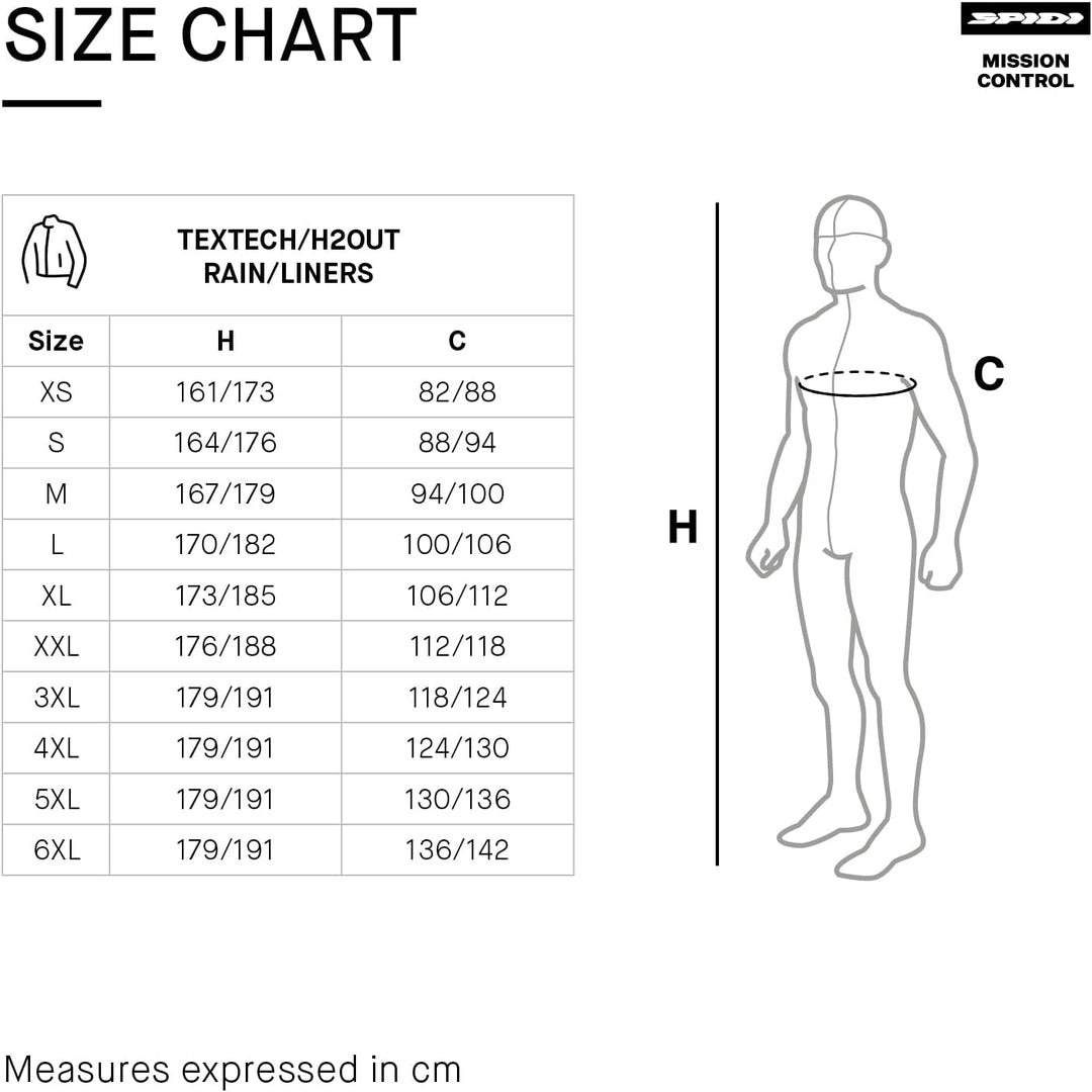 SPIDI Basis 1 Armor